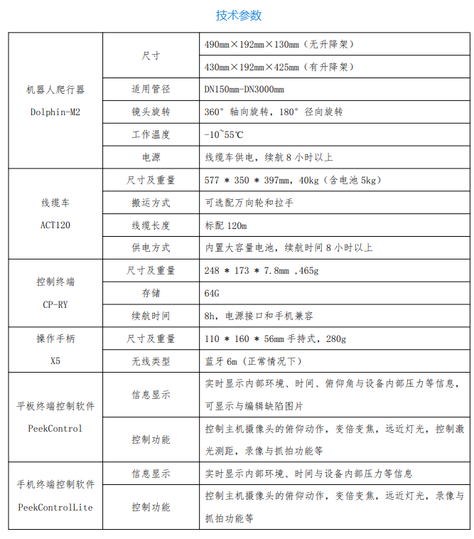 Dolphin-M2 管網(wǎng)檢測機器人技術(shù)參數(shù)