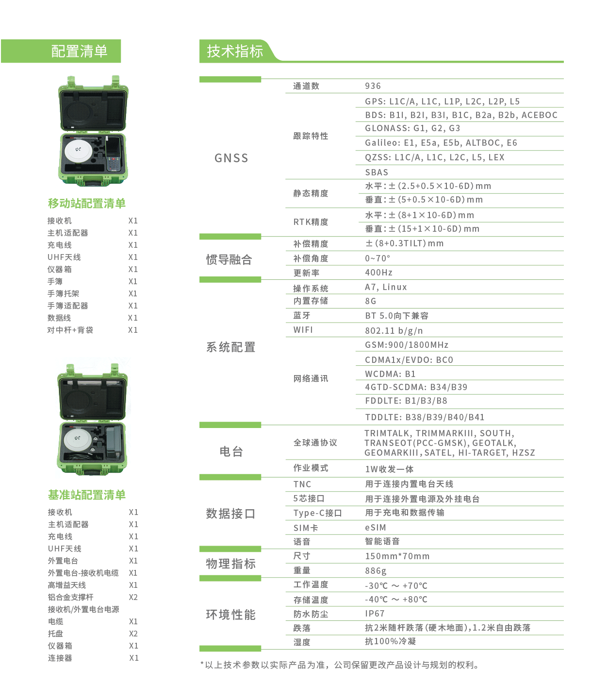 阿爾法6旗艦慣導RTK技術參數(shù)